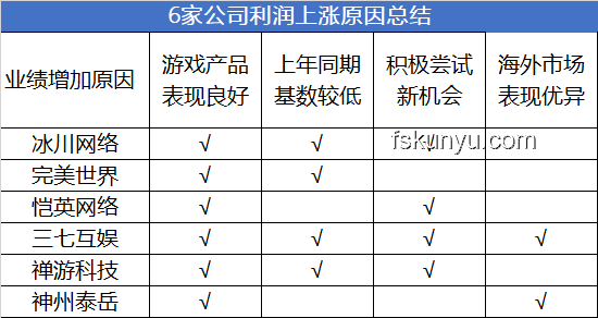 “三七定律”下的家庭财富规划：存款分配新智慧