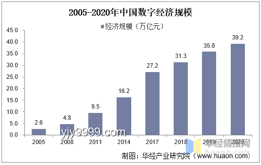 《长安的荔枝》带火荔枝经济，未来趋势如何？